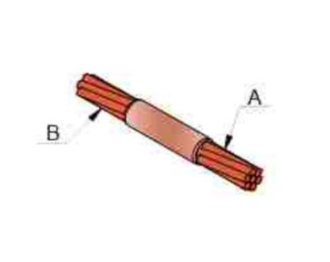 Stainless Steel Cable Ties & Markers